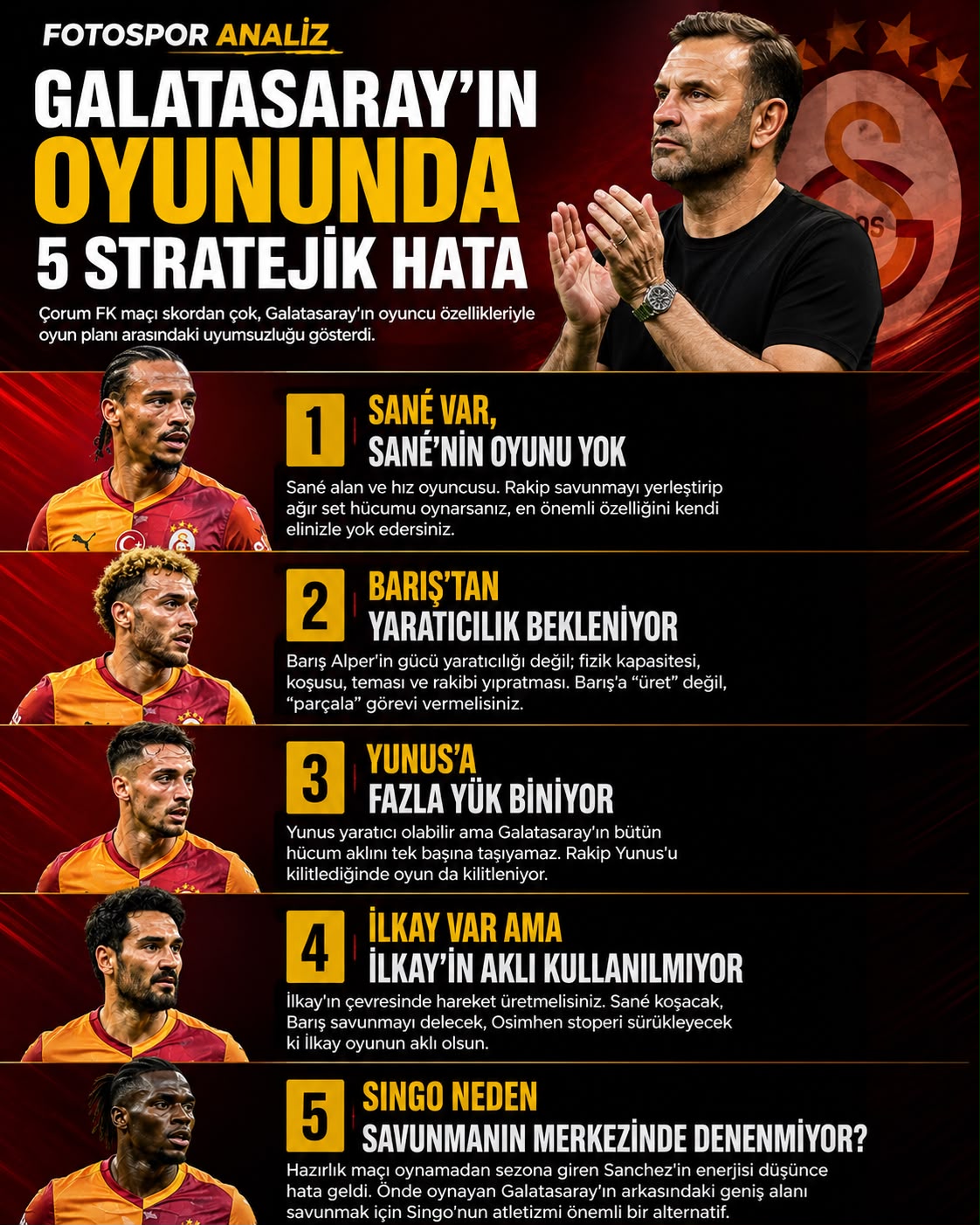 Galatasaray’ın Oyun Stratejisinde Sorun Var